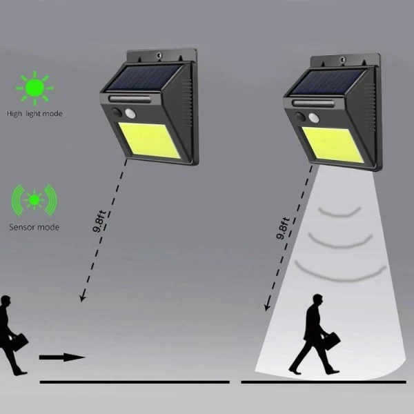 20LED Sensor De Movimento Lâmpada De Parede Impermeável Solar